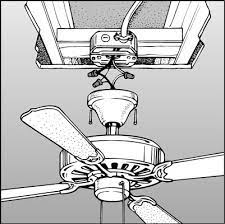 How To Install A Ceiling Fan Dummies