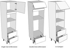 Appliance Aperture Sizes Diy Kitchens