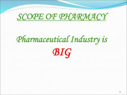 Scope Of Pharmacy Ppt