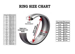 Ring Mm Width Size Chart Bedowntowndaytona Com