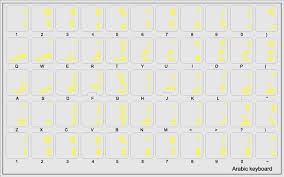Arabic keyboard on screen download! Arabic Transparent Pc