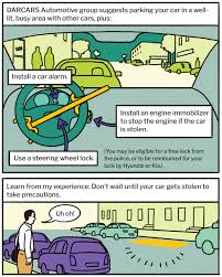 comic what to do if your car is stolen