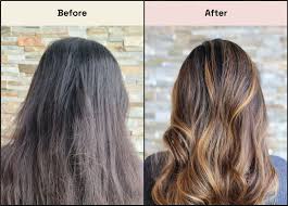 what is a keratin treatment styleseat