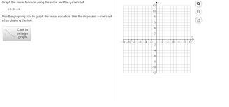 Solved Graph The Linear Function Using