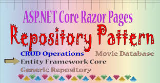 asp net core razor pages crud