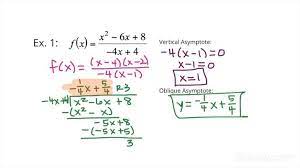 How To Calculate Horizontal Asymptote