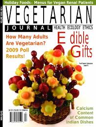 vegetarian 2009 poll results