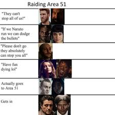Area 51 Alignment Meme Tumblr