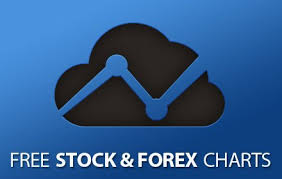 Download Tradingview Free Stock Charts 2 1 0 Crx File For