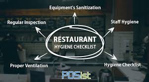 Hygiene Standards In Restaurants An Ultimate Checklist To
