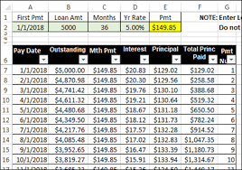 excel loan payment schedule template