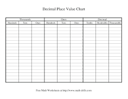 Decimal Place Value Chart Printable The Decimal Place Value