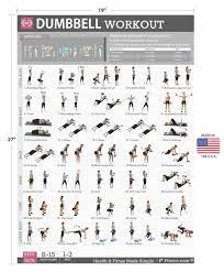 Dumbbell Exercise Poster 4 Week