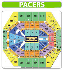 Stadium Seat Flow Charts