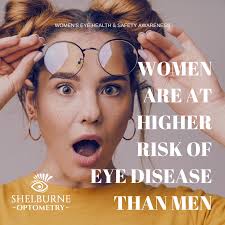 eye of the tigress vision health for