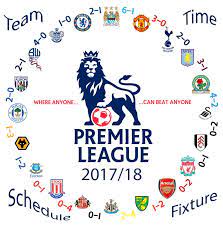 livescore latest premier league