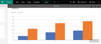 How To Create Interactive Charts And Graphs In Microsoft