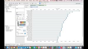 How To Create Lollipop Charts In Tableau