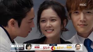 Nonton drama korea fated to love you subtitle indonesia. Kdrama Fated To Love You Give Me Some Dramas