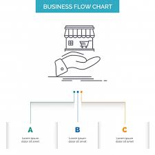 Shop Donate Shopping Online Hand Business Flow Chart Design