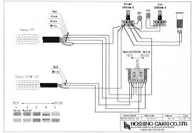 Ibanez rg wiring diagram 5 way ibanez ibanez electric guitar diagram. Diagram 2888 Rg Wiring Diagram For Full Version Hd Quality Diagram For Aidiagram Galleriaserio It