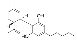 Rick Simpson Oil Dosage Chart Cbd Cbd Tinctures For Pain