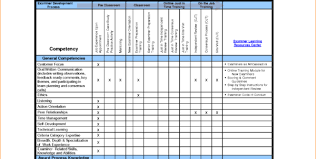 But how do you know if your training program is effective? Employee Training Schedule Template In Ms Excel