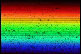 Every Color Of The Suns Rainbow Why Are There So Many
