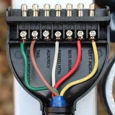 To ensure your trailer has safe, visible, and legal lighting, a trailer connector wiring adapter may be a necessary towing accessory. Australian Trailer Plug And Socket Pinout Wiring 7 Pin Flat And Round Find Thingy