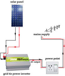 First connect the +ve from the solar panel to the centre pole of the. Circuit Diagram Of Solar Inverter For Home How Solar Inverter Works