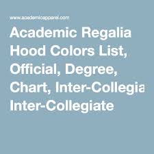 Academic Regalia Hood Colors List Official Degree Chart