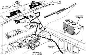 There are nuts that hold the wiper arms on, they may be under a cover but theyre at the base of the wiper arm. Ca 6599 Dodge Ram Van Further 1994 Dodge Ram Wiper Relay On Wiring Diagram Download Diagram