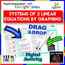 Equations Linear Equations Graphing