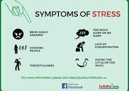stress symptomanagement julisha