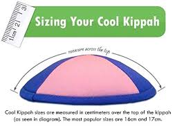 Amazon Com Cool Kippah Linen Four Part Designed Yarmulkah