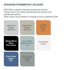 Standard Powdercoat Paint Colours By B