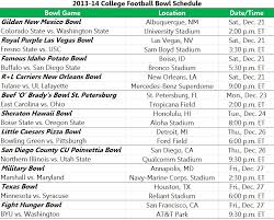 College Football Bowl Schedule College Bowl Schedule