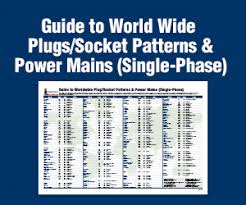 Designing Guides Charts And Brochures Interpower Corporation