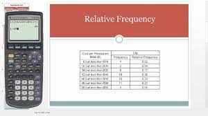 calculating relative frequency you