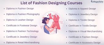 fashion designing colleges in bangalore