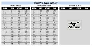 Mizuno Running Shoe Comparison Chart