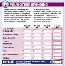 Budget Planner How To Keep Track Of Your Spending Habits