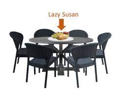 Why A Round Table And 6 Chairs Is