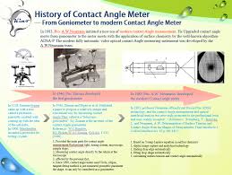 optical contact angle meter