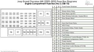 They are located under the hood of the vehicle in the power distribution box. 2009 Jeep Grand Cherokee Fuse Box Diagram Data Wiring Diagrams Group
