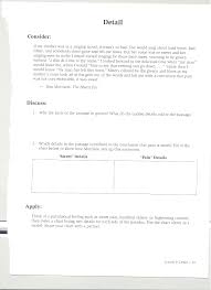 online finance assignment help finance homework help antigone essay essay on antigone dailynewsreport web fc com fsu admissions essay admissions essay