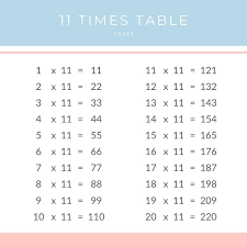 11 times table chart printable pdf