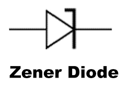 About Zener Diode Color Code Electronics Repair And