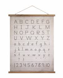 Abc Numbers Vintage Scroll Wall Decor