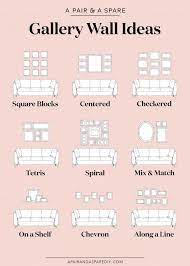Room Wall Decor Gallery Wall Layout